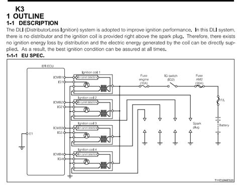 DIAGRAM Daihatsu Sirion Electrical Diagram MYDIAGRAM ONLINE