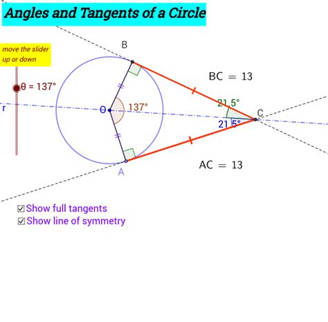 Tangent Of Circle Geogebra