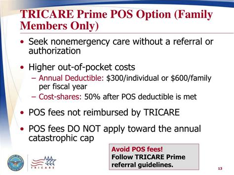 Ppt Introduction To Tricare Powerpoint Presentation Free Download
