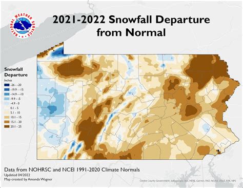 Nws State College On Twitter So How Does The Past Snow Seasons