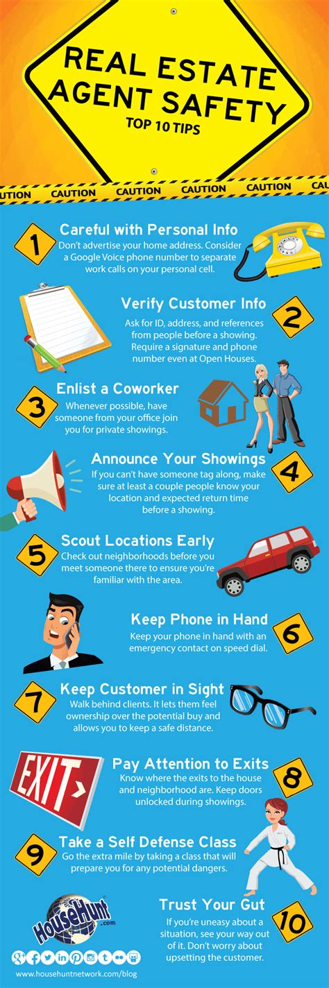 Top 10 Real Estate Safety Tips For Agents Rismedias Housecall