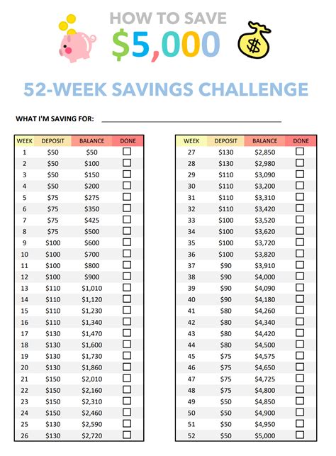 52 Week Money Challenge Printable 52 Week Money