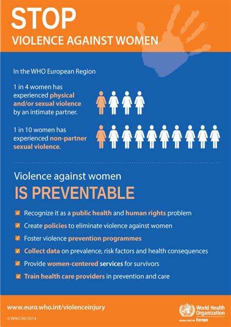• no referrals needed to see a specialist. WHO/Europe | Infographic -Stop violence against women (Download)