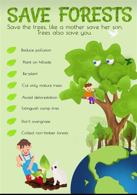 Save Forests Poster Design