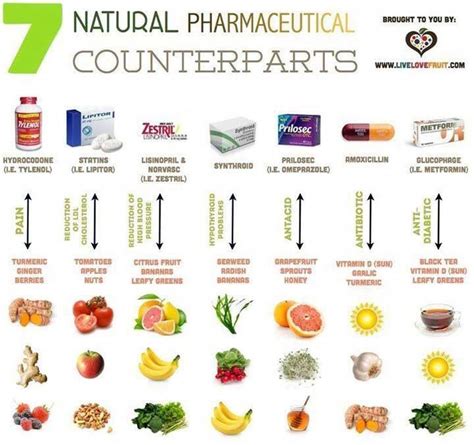 Natural Remedies Natural Health Remedies Health Remedies Natural