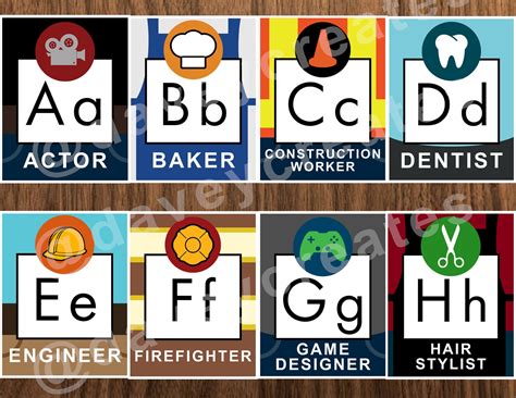 Careers And Professions Alphabet Abc Banner Teacher Printables