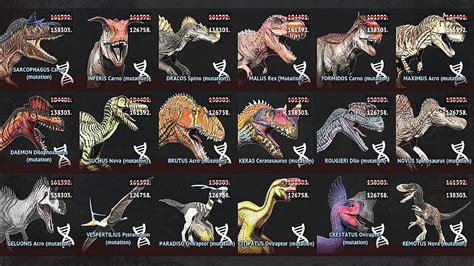 Dinosaurs Mutations Skins Primal Carnage Extinction Eftsei