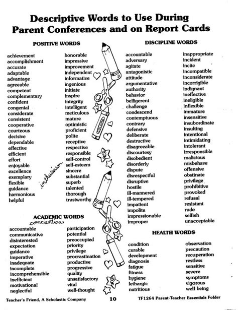 Words Teachers Use To Describe Students