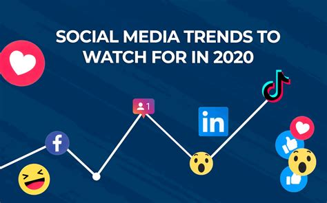The Social Media Trends To Watch Out For In 2020