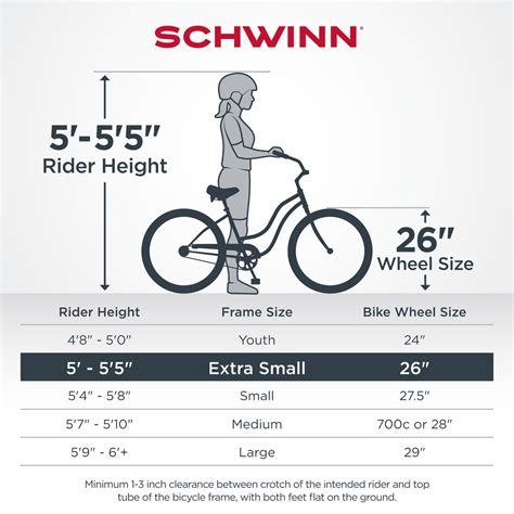Schwinn 26 Mackinaw Adult Tricycle With Basket Single Speed Blue Ebay