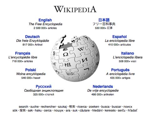 I'll start by telling you that since wikipedia has dominated the internet, it's in your best interest to acquire some backlinks from them! How to get a back link from Wikipedia - Quora
