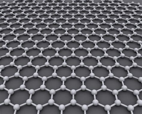 Smart Textile Applications For Graphene Related Materials Textile