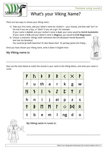 Viking Names And The Runes Teaching Resources