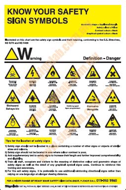 Poster POST006 - Safety Signs | Safety Signage | Safety Signs Malaysia | Health Safety Signage ...