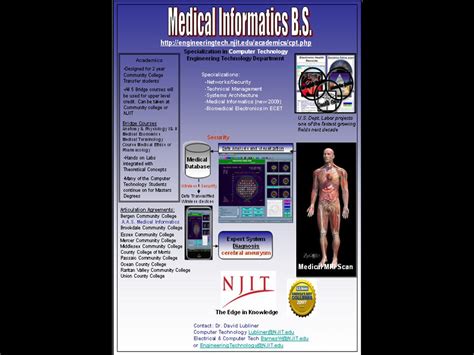 We did not find results for: Medical Informatics at New Jersey Institute of Technology NJIT