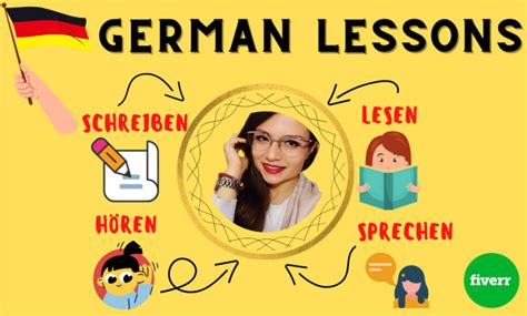 Be Your German Teacher By Jovanak276 Fiverr