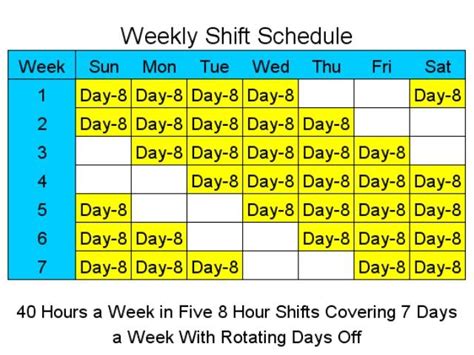 Download this free schedule template for companies that observes a 24 hour shift schedule. 8 Hour Shift Schedules for 7 Days a Week - standaloneinstaller.com