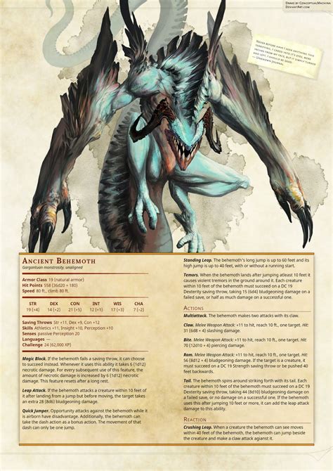 Dnd 5e Homebrew — Arctic Monster Expansion Dungeons And Dragons