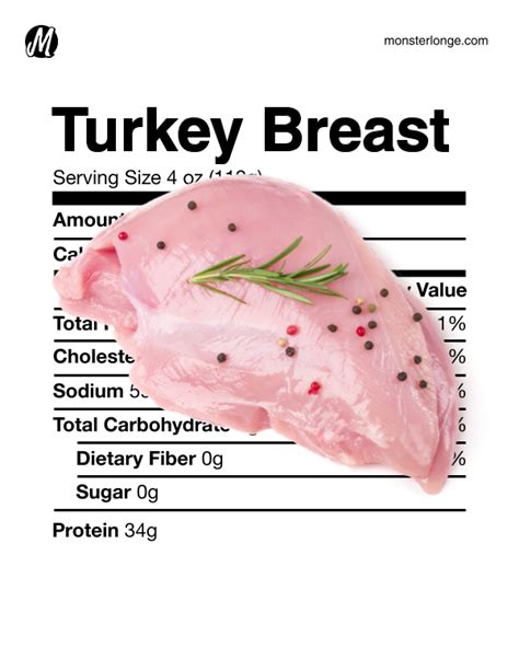Turkey Breast Nutrition Facts Monster Longe