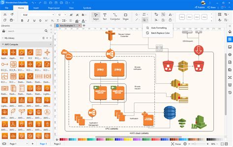 Diagrama De Arquitectura De Aws