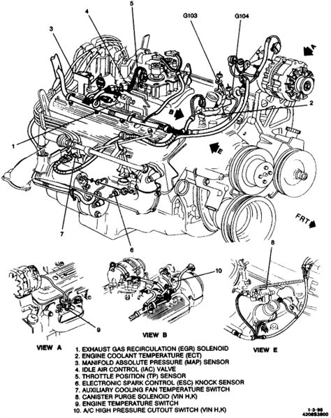 In a section from the bookbrain by philip novella we are introduced into an example of a very intriguing, in addition to puzzling case. Chevy 5 7 Tbi Engine Diagram