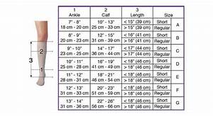 How To Measure Guide Compression Health Wellness Blog