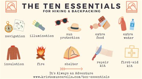 Ten Essentials For Hikers Women That Hike