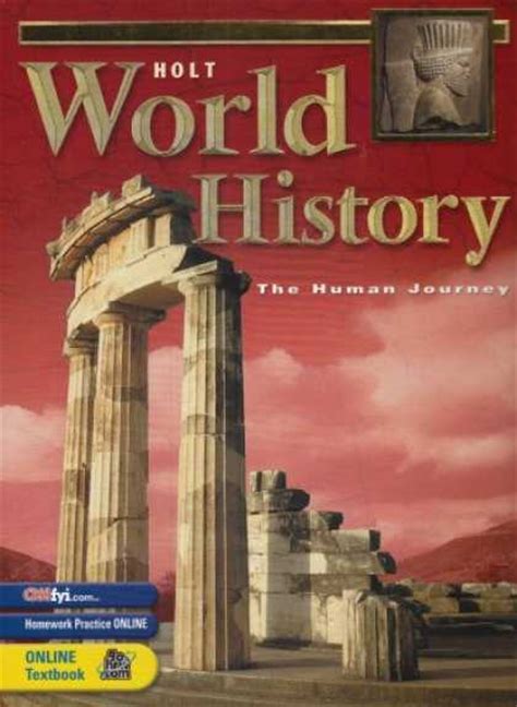 Mr Sheridans World History Website