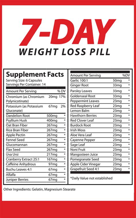 You can adjust the menu according to your calorie needs, dietary restrictions and food preferences. Supplement Facts