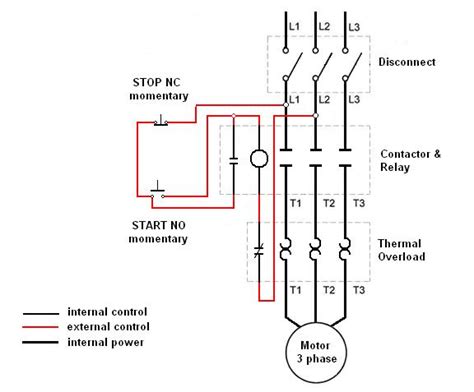 Contactor wiring guide for 3 phase motor with circuit breaker overload relay nc no switches. single phase motor / 3 phase starter - Electrician Talk - Professional Electrical Contractors Forum