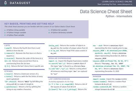 Top Best Data Structure Cheat Sheets In Python Be On The Right