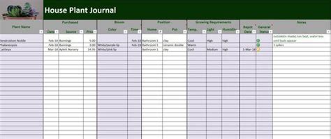 House Plants Journal Excel And Pdf Template Plants Log Etsy Plant