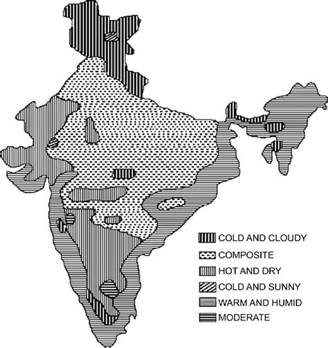 Different Climatic Regions Of India Download Scientific Diagram