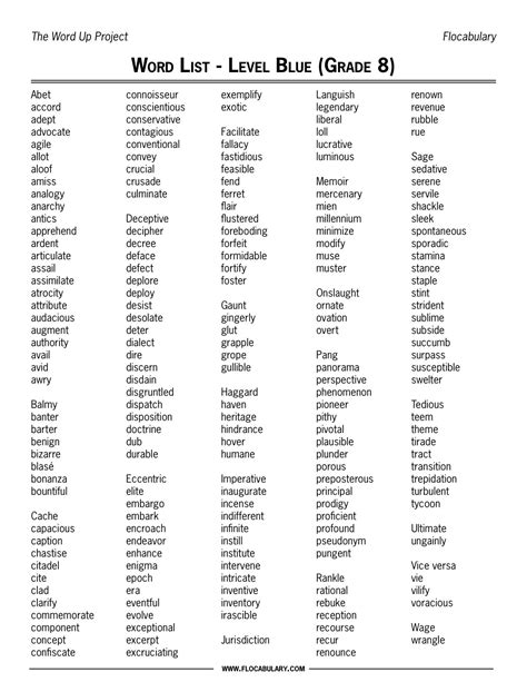 Vocabulary Words For 6th Graders Pdf