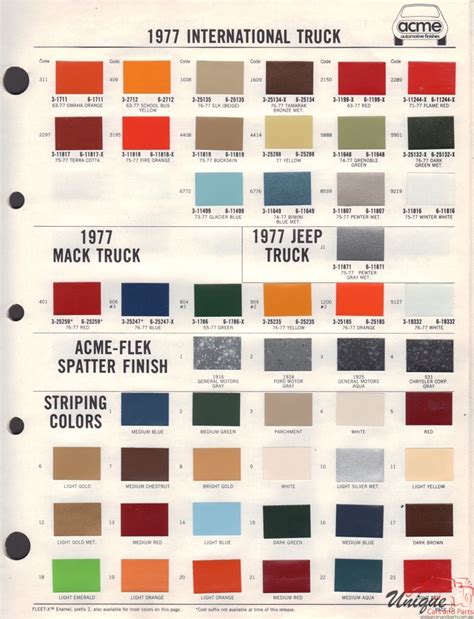 International Paint Chart Color Reference