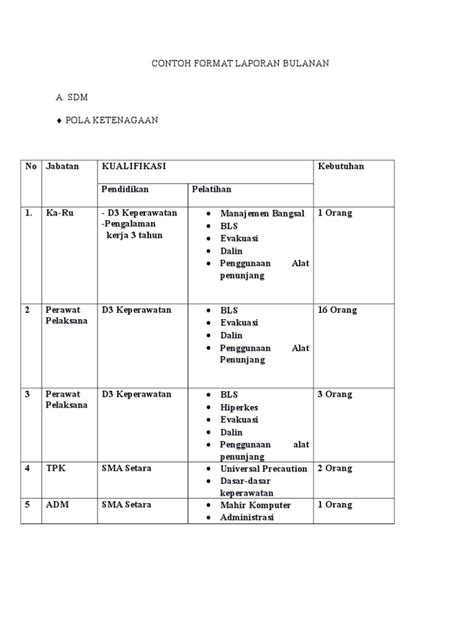 Contoh Format Laporan Bulanandocx