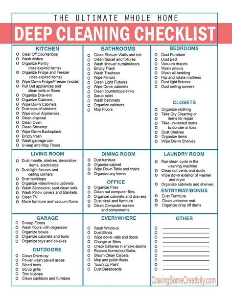 Printable House Cleaning Checklist