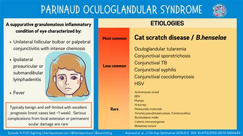 Parinaud Oculoglandular Syndrome