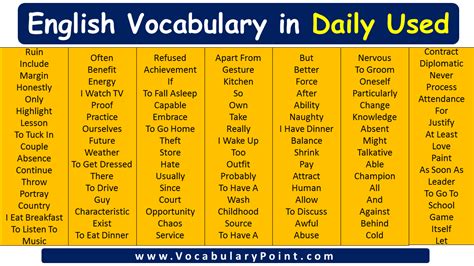 English Vocabulary In Daily Used Pdf Vocabulary Point
