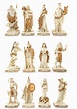 12 Dodici divinità greche romane dell'Olimpo. Pantheon - Etsy Italia