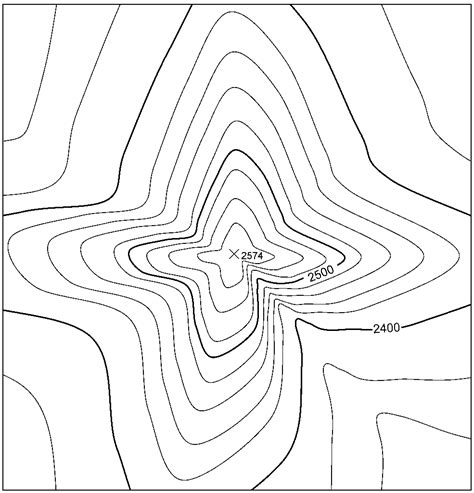 Lab Topographic Maps