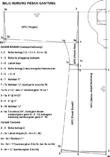 Teknik menderaf pola & menggunting sepasang baju kurung pesak gantung atau nama lainnya baju kurung pahang atau baju. Handmade by Annie Tay: Pola Baju kurung pesak gantung