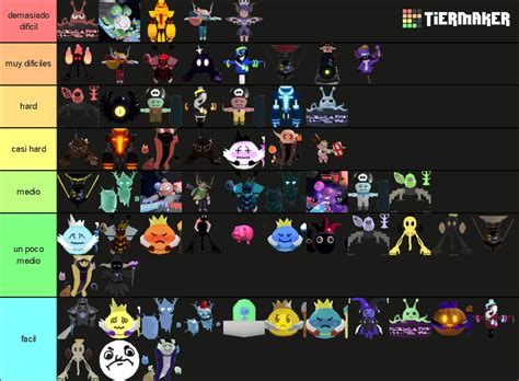 Tower Heroes Bosses Tier List Community Rankings Tiermaker