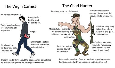 the virgin carnist vs the chad hunter r virginvschad