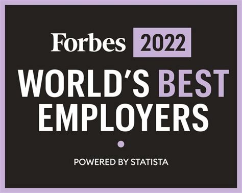 Choice Hotels Recognized On The Forbes Worlds Best Employers 2022 List