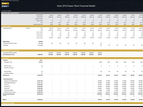 Solar Pv Financial Model Excel Template Solar Pv System Icrest Models My Xxx Hot Girl