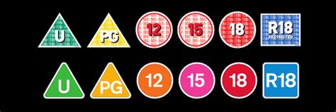 New Bbfc Age Rating Symbols From October 31 What The Heck Bbfc