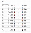 NFL 2017 Schedule Regular Season Week 1
