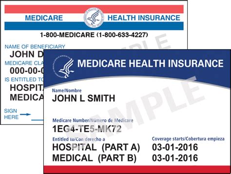 Medicare pays in full for certain medical supplies, such as wound dressings and. Medicare Part B Coverage for Diabetes Supplies | Accu-Chek