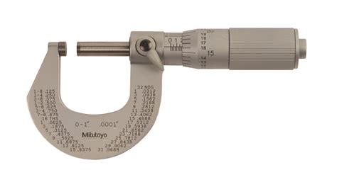 Free Photo Micrometer Adjust Measuring Thickness Free Download